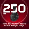 image:imageHyperX Cloud Alpha 2  Wireless Gaming Headset with 53mm DualChamber Drivers and up to 250 Hours Battery Life RGB Base Station Simultaneous 24GHz amp Bluetooth  Black