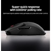 image:imageHyperX Pulsefire Fuse Gaming Mouse