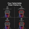 image:imageHyperX QuadCast S  RGB USB Condenser Microphone for PC PS4 PS5 and Mac AntiVibration Shock Mount 4 Polar Patterns Pop Filter Gain Control Gaming Streaming Podcasts Twitch YouTube DiscordQuadCast 2 S